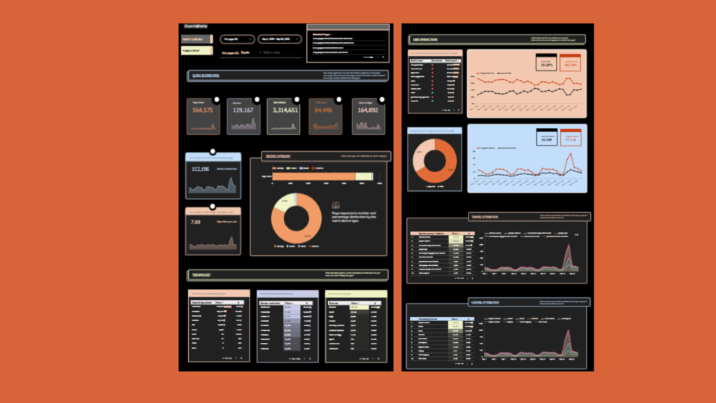Freelance SEO & Wordpress developer free Looker Studio templates